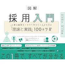 この1冊で採用から定着・評価まで ひとり人事のための本気の採用ガイド